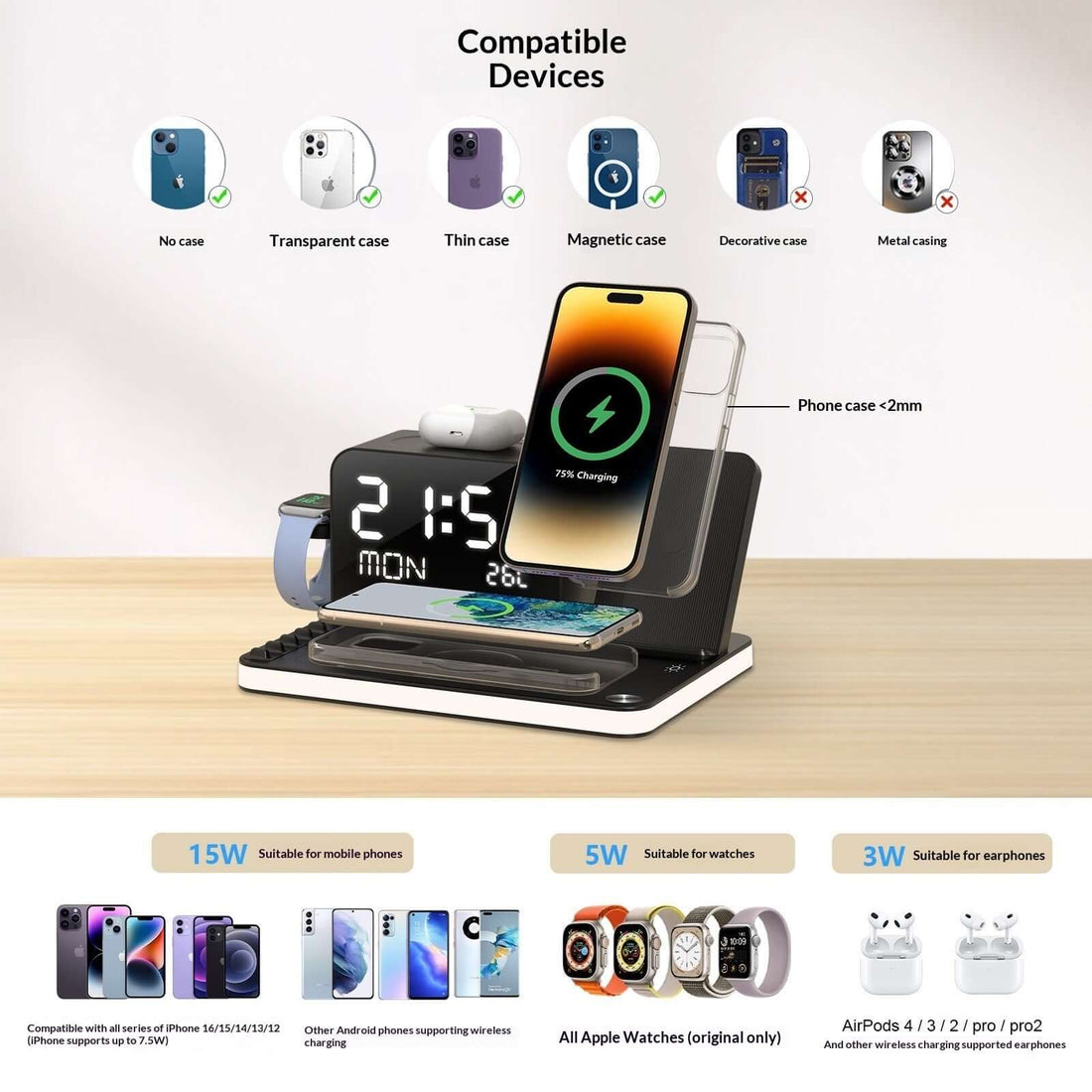 7-in-1 wireless charger dock top view showing charging pads