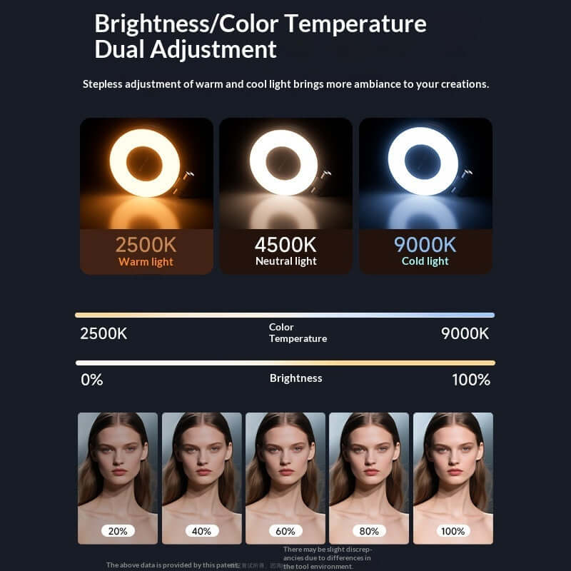 d915840985e624c6d8c06d60519f84a4Portable Outdoor Selfie Phone Magnetic Fill Light