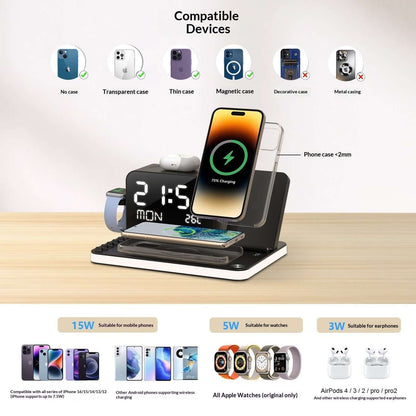 7-in-1 wireless charger dock top view showing charging pads