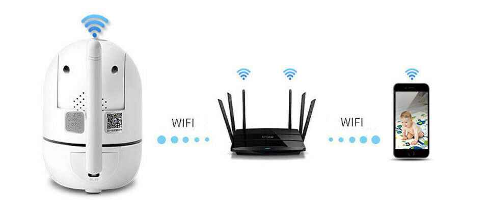 WiFi IP Security Camera: 1080P HD Indoor Monitoring with Night Vision &amp; Two-Way Audio