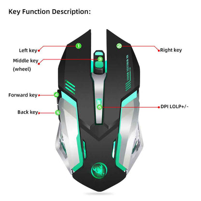 HXSJ Wireless Gaming Mouse - Elevate Your Gaming and Work Experience